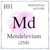 Mendelevium Md 101