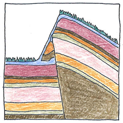 Pen and pencil drawing of a hill in cross-section formed by an uplift fault