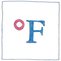 Illustration of Fahrenheit scale