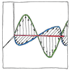 Illustration of Wave optics