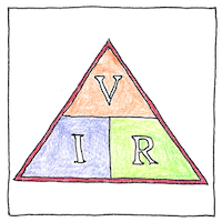 Illustration of Ohm’s law