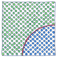 Illustration of Dirac equation
