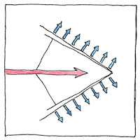 Illustration of Cherenkov radiation