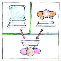 Illustration of Turing test