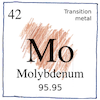 Molybdenum Mo 42