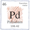 Palladium