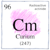Curium Cm 96