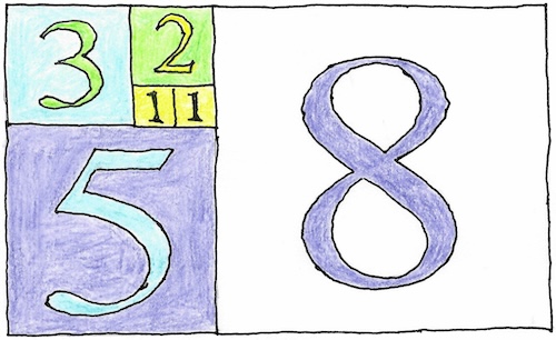 Drawing of the first six Fibonacci numbers, each represented as a square