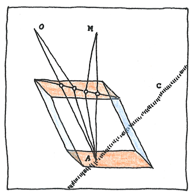 illustration of birefringence in Iceland spar