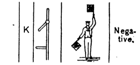 Semaphore: K-Negative