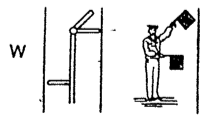 Semaphore: W