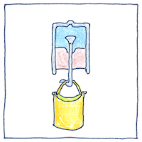 Illustration of Kinematics
