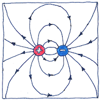 Illustration of Electric charge