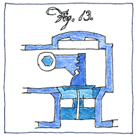 Illustration of Steam engine
