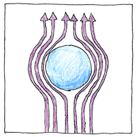 Illustration of Diamagnetism