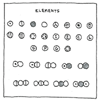Illustration of Atomic theory
