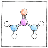 Illustration of Synthesis of urea
