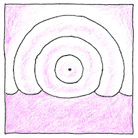 Illustration of Faraday wave
