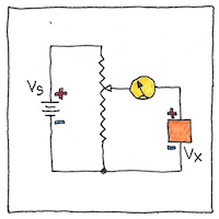 Illustration of Potentiometer