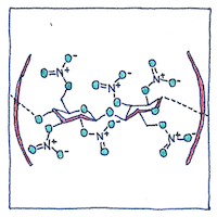 Illustration of Guncotton