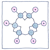 Illustration of Benzene ring