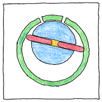 Illustration of Rotary vane pump