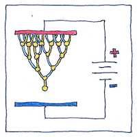Illustration of Townsend discharge