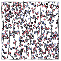 Illustration of Plasma oscillation