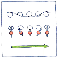 Illustration of Magnon