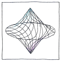 Illustration of Incompleteness theorems