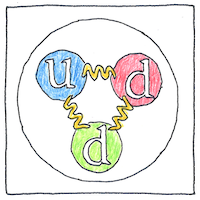 Illustration of Neutron