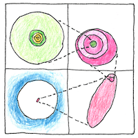 Illustration of Oort cloud