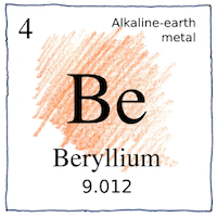 Illustration of Beryllium