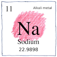 Illustration of Sodium