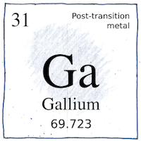 Illustration of Gallium