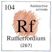Illustration of Rutherfordium
