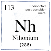 Illustration of Nihonium