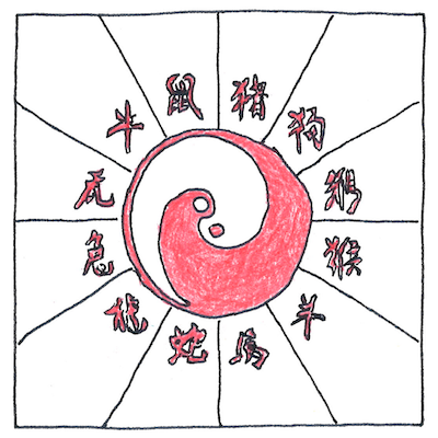 [pen and pencil drawing of symbols of the Chinese calendar]