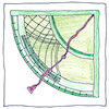 Illustration of Surveying the earth