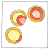Illustration of Germ layers