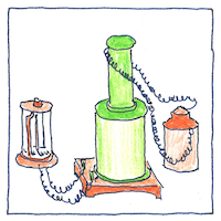 Illustration of Faraday’s law of induction