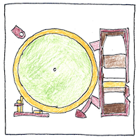 Illustration of Radical behaviorism