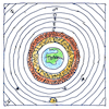 Illustration of Science