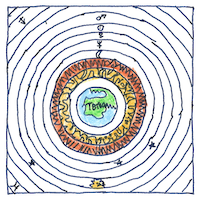Illustration of Science