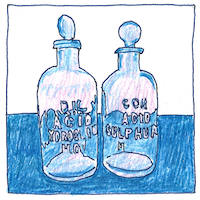 Illustration of Chymistry