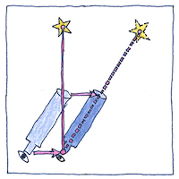 Illustration of Aberration of light