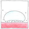 Illustration of Leidenfrost effect