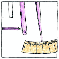 Illustration of Pyrometer