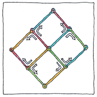 Illustration of Bayes’ theorem