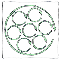 Illustration of Topic